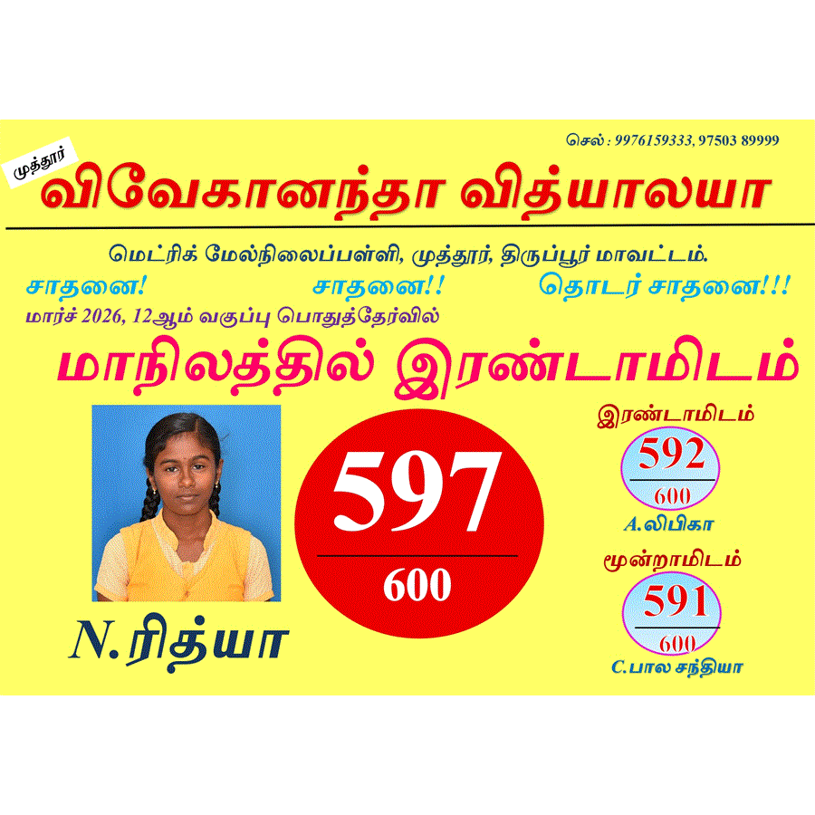 Vivekananda Vidyalaya result announcement